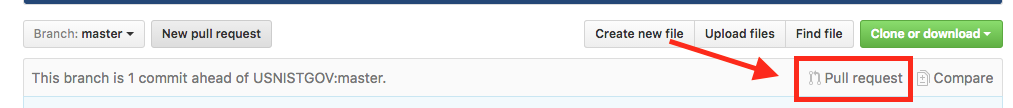 Start Pull Request